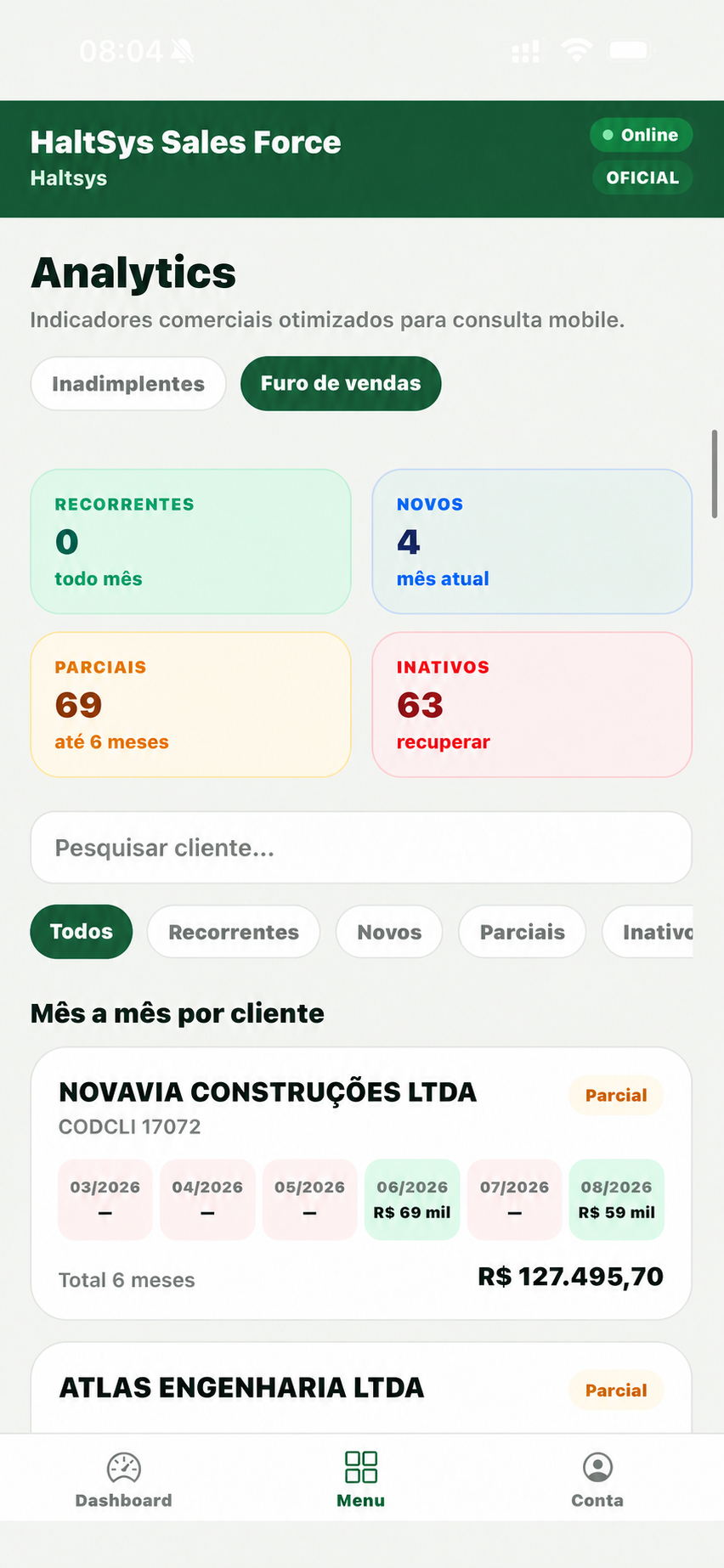 Aplicativo Força de Vendas com análise mobile de furo de vendas