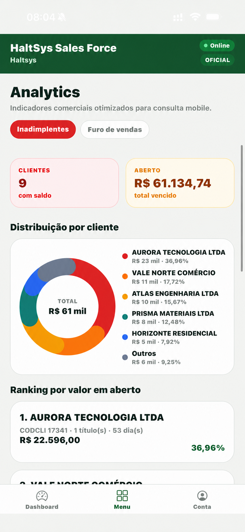 Aplicativo Força de Vendas com análise mobile de inadimplência